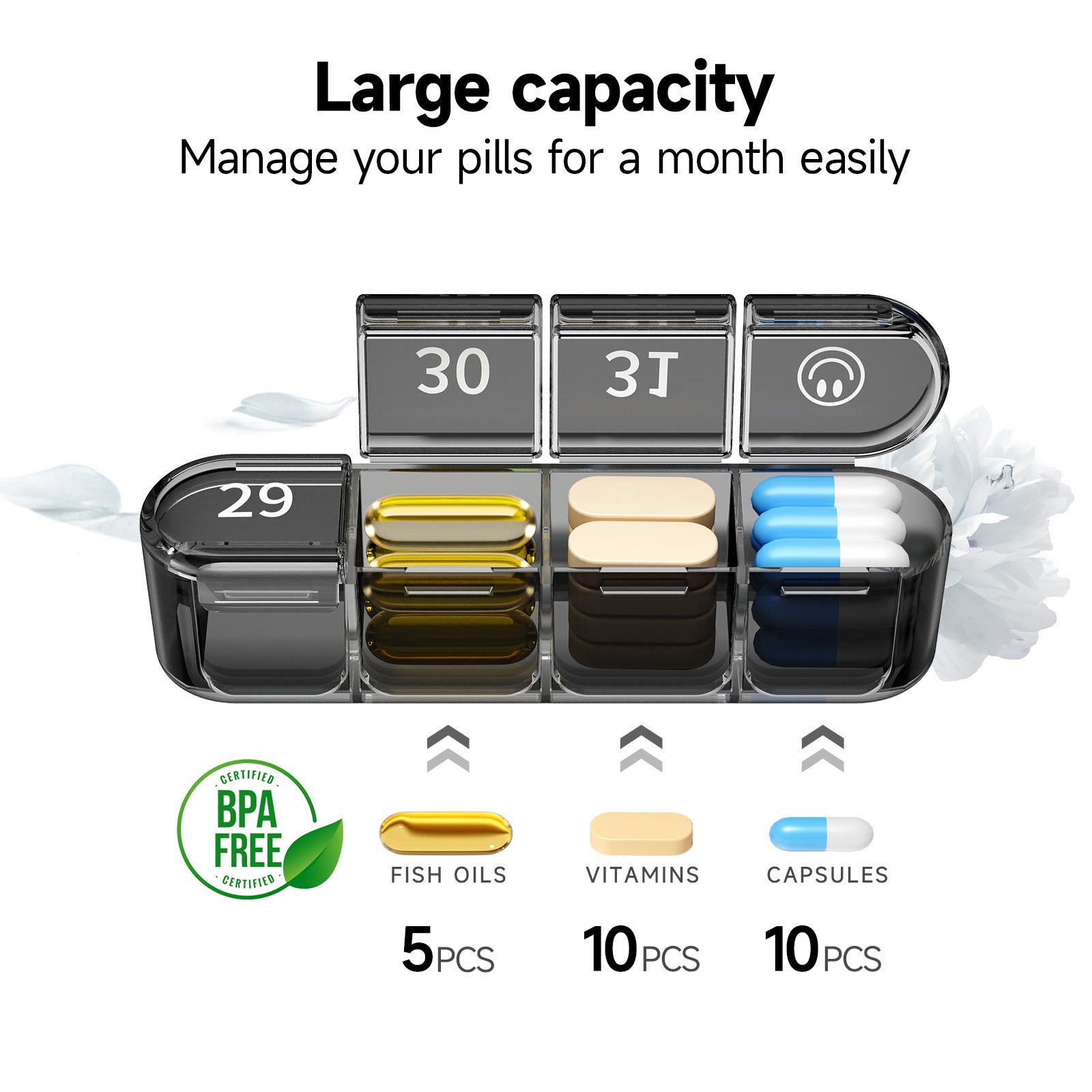 Zoksi Monthly Pill Organizer 1 Time a Day, 30 Day Pill Box Organizer Once a Day, One Month Large Pill Case for Travel, 31 Day Daily Medcine Container for Vitamins, Supplement & Medication