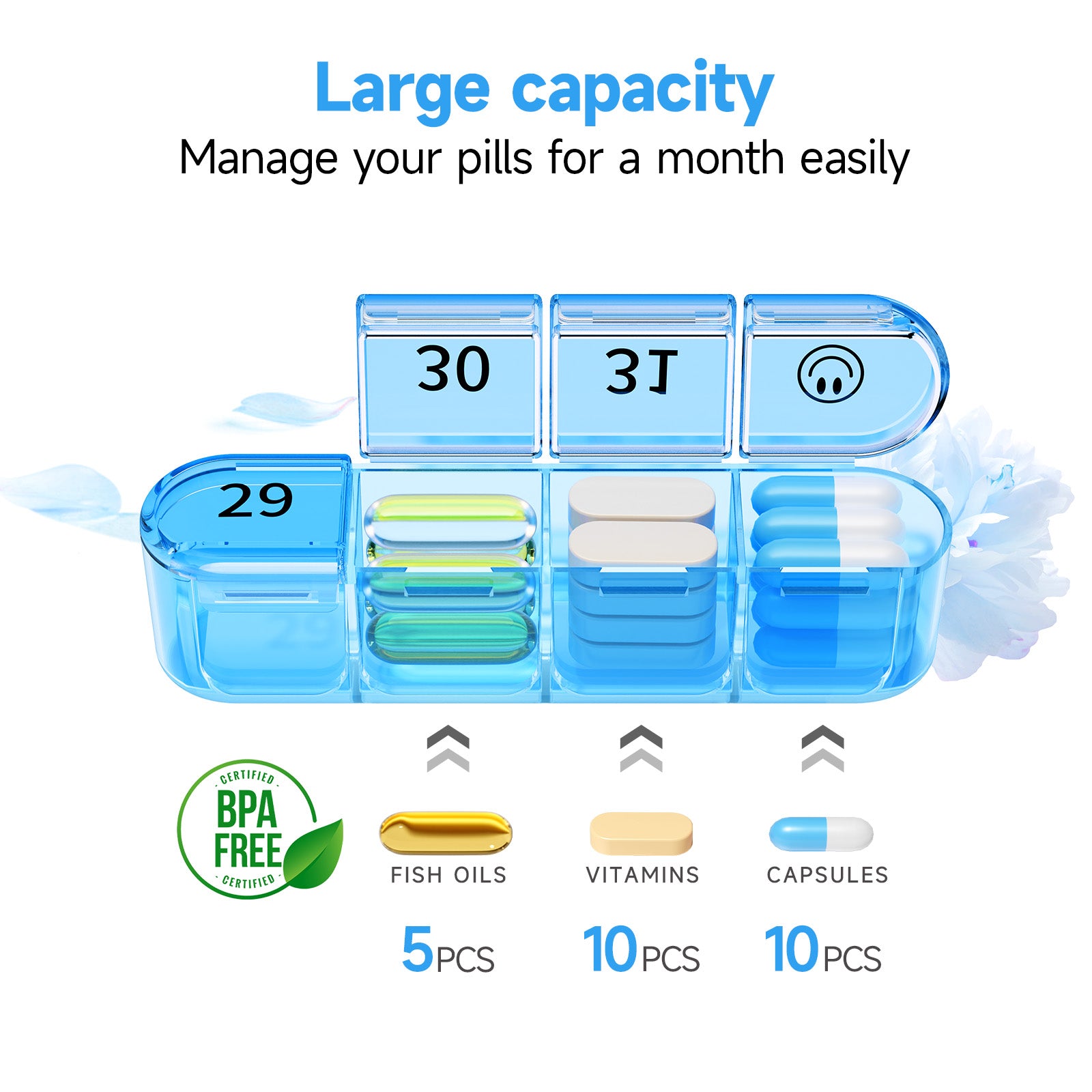 Zoksi Monthly Pill Organizer 1 Time a Day, 30 Day Pill Box Organizer Once a Day, One Month Large Pill Case for Travel, 31 Day Daily Medcine Container for Vitamins, Supplement & Medication