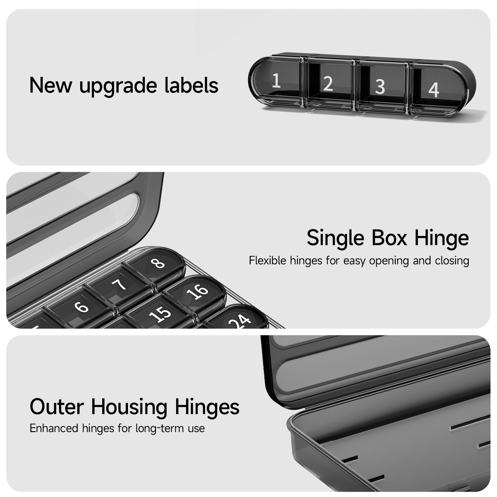 Zoksi Monthly Pill Organizer 1 Time a Day, 30 Day Pill Box Organizer Once a Day, One Month Large Pill Case for Travel, 31 Day Daily Medcine Container for Vitamins, Supplement & Medication