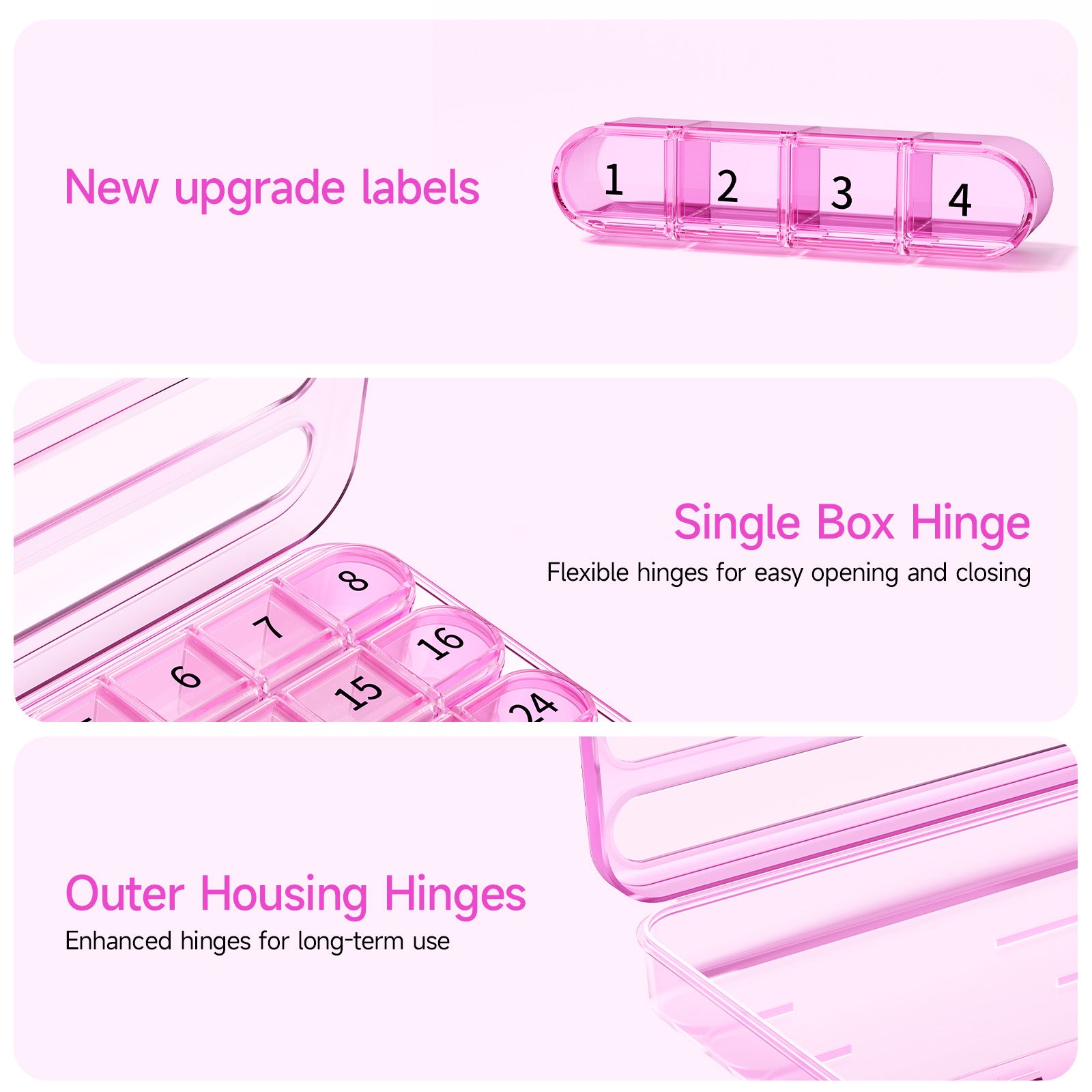 Zoksi Monthly Pill Organizer 1 Time a Day, 30 Day Pill Box Organizer Once a Day, One Month Large Pill Case for Travel, 31 Day Daily Medcine Container for Vitamins, Supplement & Medication