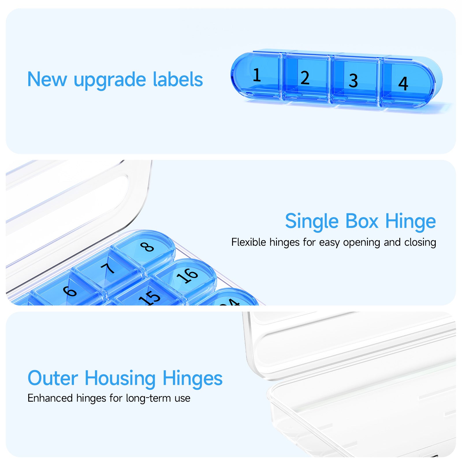 Zoksi Monthly Pill Organizer 1 Time a Day, 30 Day Pill Box Organizer Once a Day, One Month Large Pill Case for Travel, 31 Day Daily Medcine Container for Vitamins, Supplement & Medication