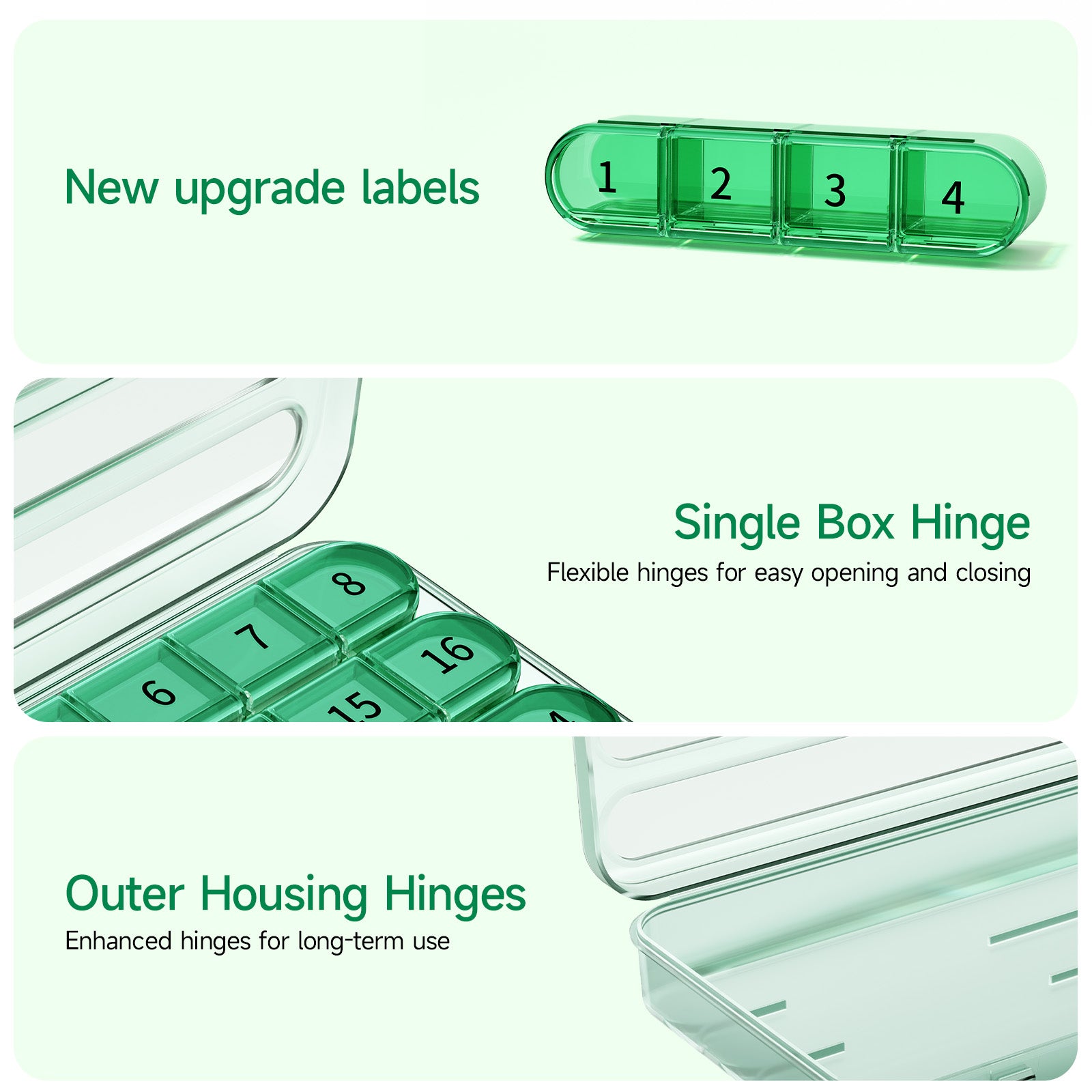 Zoksi Monthly Pill Organizer 1 Time a Day, 30 Day Pill Box Organizer Once a Day, One Month Large Pill Case for Travel, 31 Day Daily Medcine Container for Vitamins, Supplement & Medication