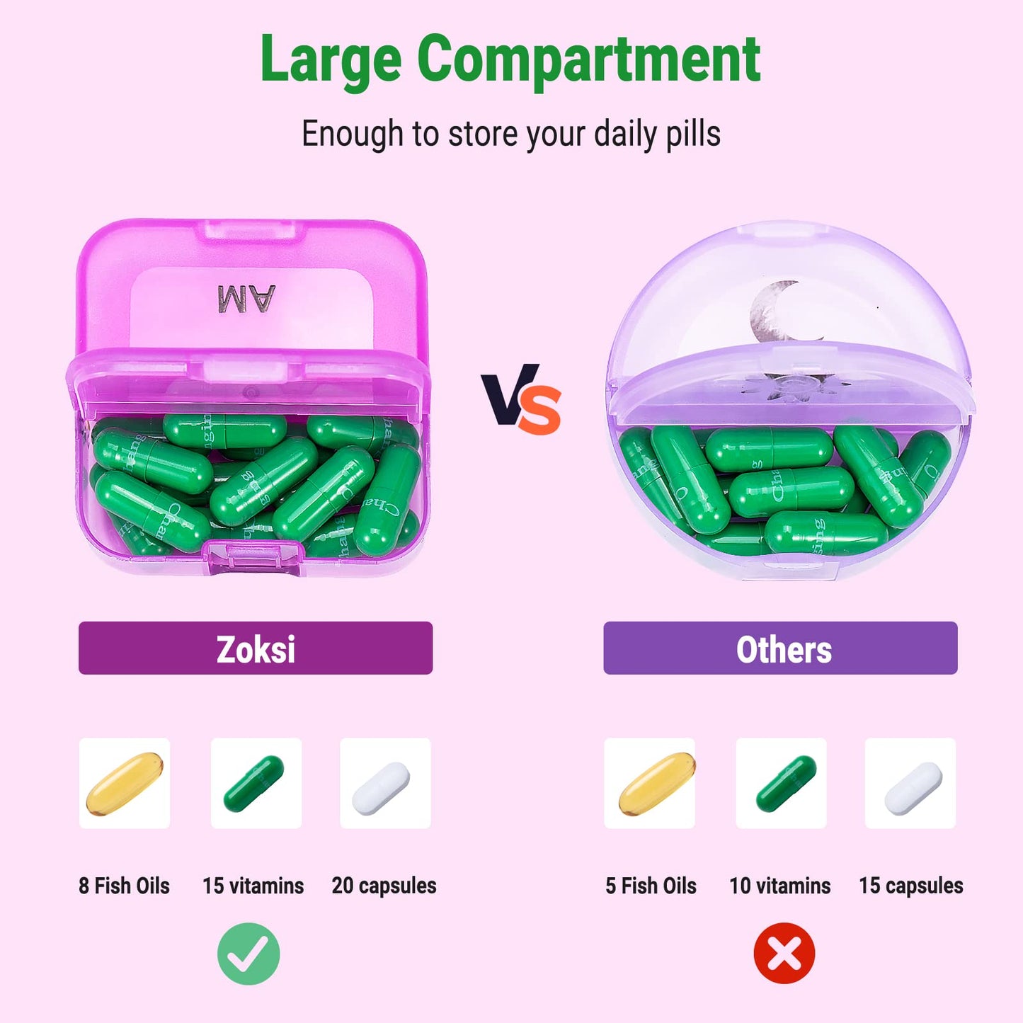 Zoksi Weekly Pill Organizer 2 Times a Day, Black 7 Day Am Pm Pill Box, Daily Am Pm Pill Organizer 7 Day, Portable Vitamin Pill Case, Weekly Pill Box for Fish Oils, Vitamin, Supplement