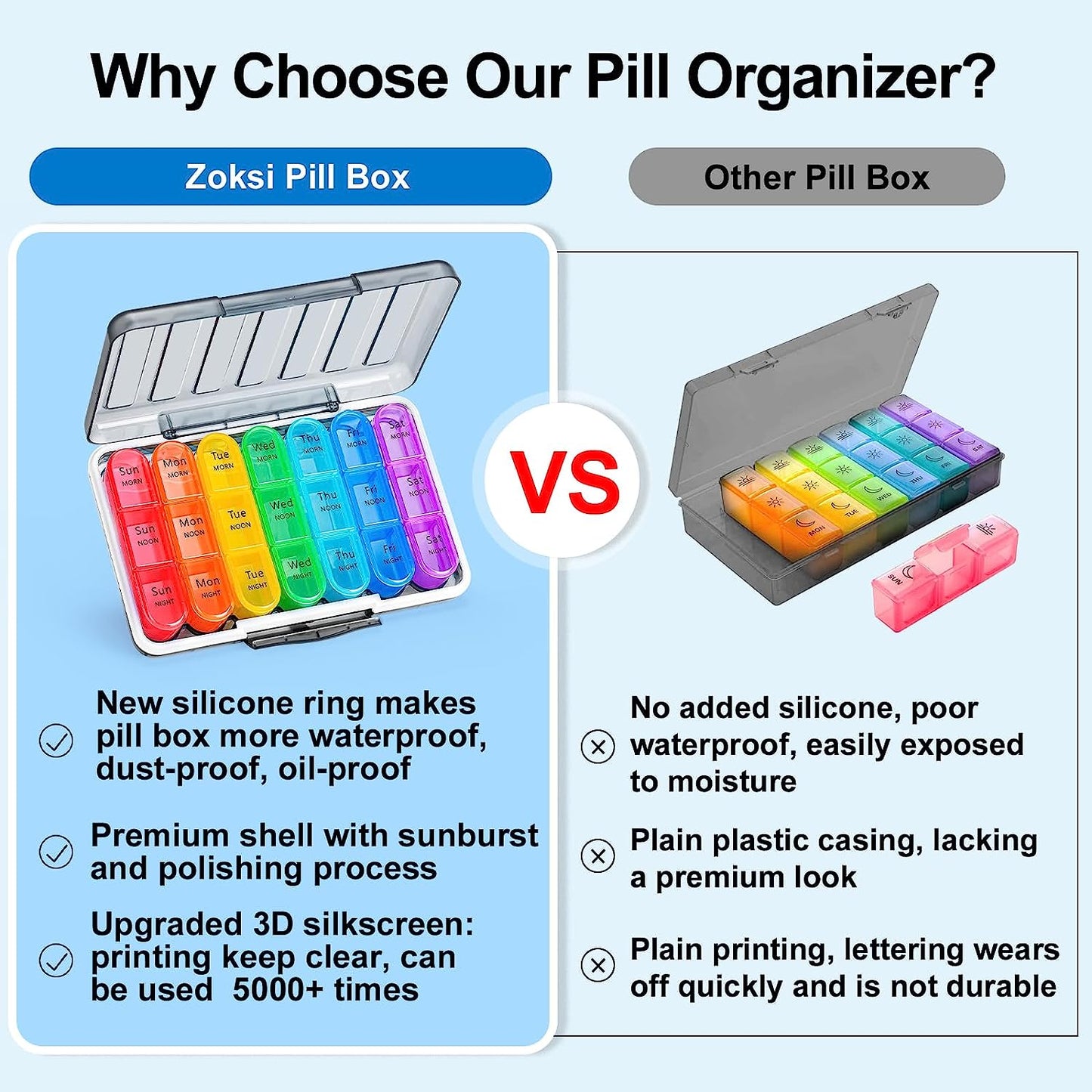 Weekly Pill Organizer 21 Compartments